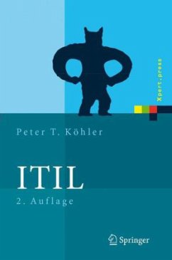 Cover ITIL