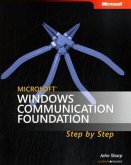 Microsoft Windows Communication Foundation Step by Step, w. CD-ROM