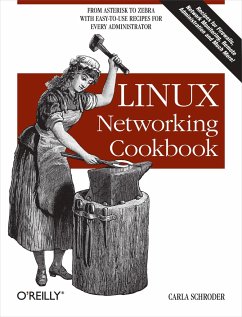 Linux Networking Cookbook - Schroder, Carla