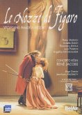 Le Nozze Di Figaro