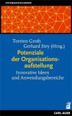 Potenziale der Organisationsaufstellung Potenziale der Organisationsaufstellung