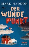 Der wunde Punkt Der wunde Punkt