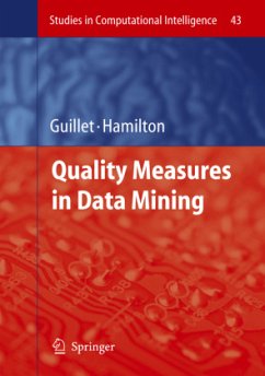Cover Quality Measures in Data Mining