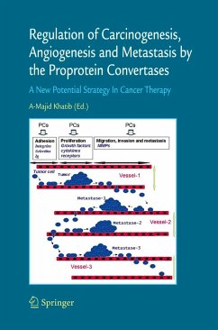 Regulation of Carcinogenesis, Angiogenesis and Metastasis by the Proprotein Convertases (Pc's) - Khatib, Abdel-Majid (ed.)