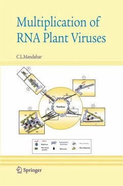 Multiplication of RNA Plant Viruses - Mandahar, Chundi L.