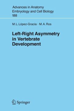 Left-Right Asymmetry in Vertebrate Development - López-Gracia, M. L.;Ros, M. A.
