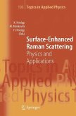 Surface-Enhanced Raman Scattering