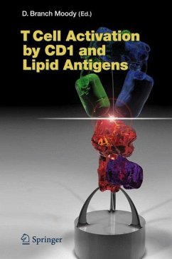 T Cell Activation by CD1 and Lipid Antigens - Moody, Branch D. (Guest ed.)