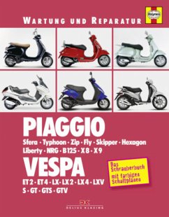 Piaggio / Vespa - Coombs, Matthew; Mather, Phil