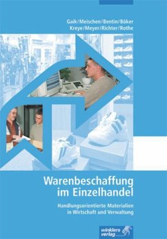 Warenbeschaffung im Einzelhandel Warenbeschaffung im Einzelhandel
