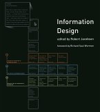 Information Design Information Design