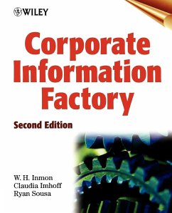 Cover Corporate Information Factory