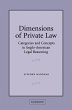 Dimensions of Private Law - Bild 1