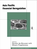 Asia-Pacific Financial Deregulation