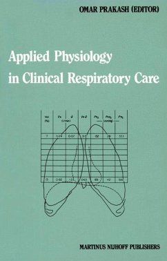 Applied Physiology in Clinical Respiratory Care - Prakash, Omar (Hrsg.)