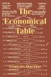 The Economical Table - Bild 1