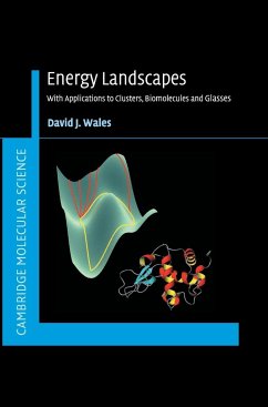 Energy Landscapes - Wales, David