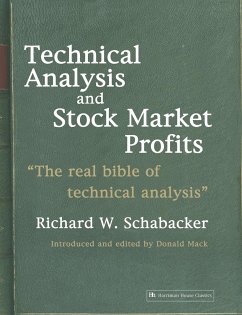 Technical Analysis and Stock Market Profits