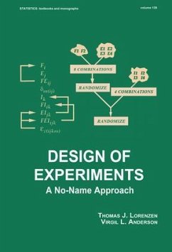 Design of Experiments - Lorenzen, Thomas / Virgil, Anderson