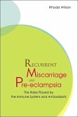 Recurrent Miscarriage and Pre Eclampsia: The Roles Played by the Immune System and Antioxidants