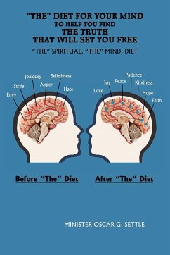 The Diet for Your Mind to Help You Find the Truth That Will Set You Free