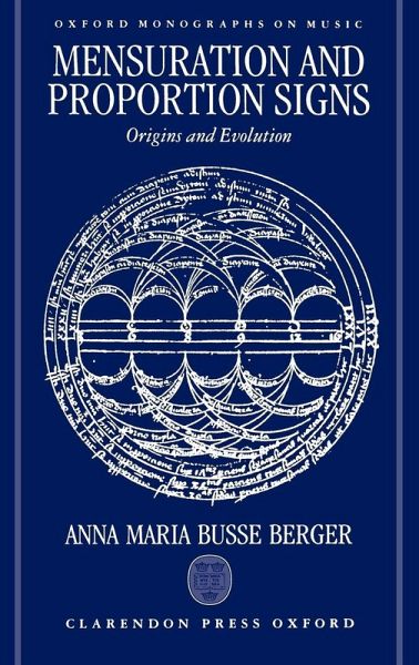 Mensuration and Proportion Signs