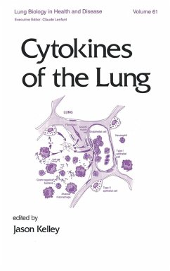 Cover Cytokines of the Lung