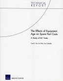 The Effects of Equipment Age on Spare Parts Costs