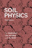 Soil Physics