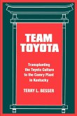 Team Toyota