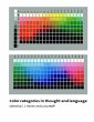 Color Categories in Thought and Language - Bild 1