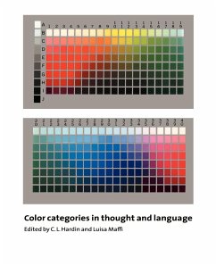 Color Categories in Thought and Language - Hardin, C. L. / Maffi, Luisa (eds.)