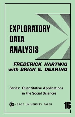 Exploratory Data Analysis - Hartwig, Frederick