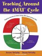 Teaching Around the 4mat(r) Cycle - Bild 1