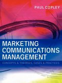 Marketing Communications Management