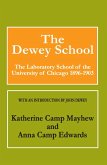 The Dewey School