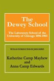 The Dewey School