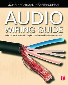 Audio Wiring Guide - Hechtman, John