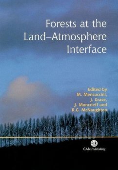 Forests at the Land-Atmosphere Interface - Mencuccini, Maurizio; Grace, John; Moncrieff, J.; McNaughton, K.