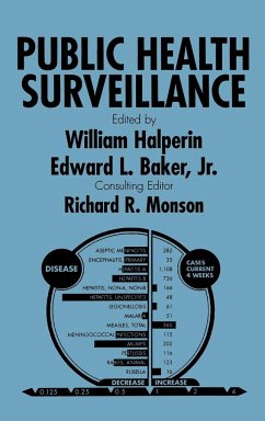 Public Health Surveillance - Monson, Richard R
