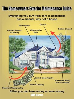 The Homeowners Exterior Maintenance Guide