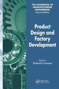 Product Design and Factory Development