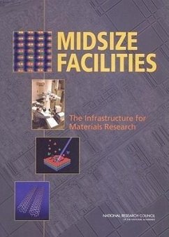 Midsize Facilities - National Research Council; Division on Engineering and Physical Sciences; Board On Physics And Astronomy; Solid State Sciences Committee; Committee on Smaller Facilities