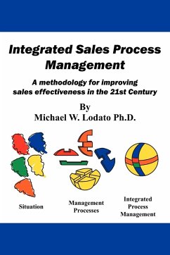 Integrated Sales Process Management