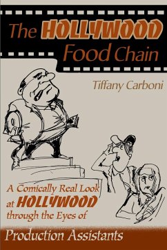 The Hollywood Food Chain