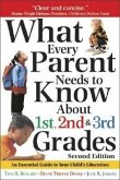 What Every Parent Needs to Know about the 1st, 2nd & 3rd Grades S