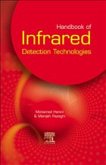 Handbook of Infrared Detection Technologies