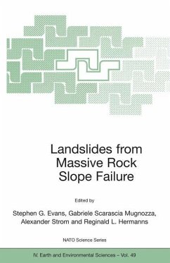 Landslides from Massive Rock Slope Failure - Evans, Stephen G. / Scarascia Mugnozza, Gabriele / Strom, Alexander / Hermanns, Reginald L. (eds.)