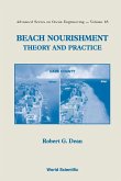 BEACH NOURISHMENT