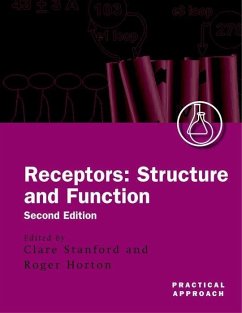 Cover Receptors
